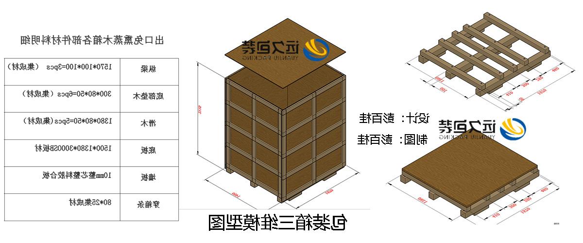 <a href='http://247y.jxt-cc.com'>买球平台</a>的设计需要考虑流通环境和经济性